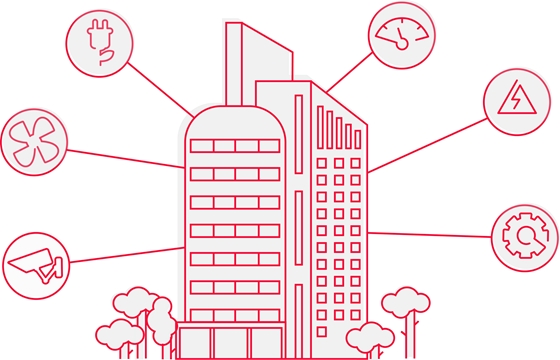 Gebouwbeheersysteem is cruciaal in smart building en smart city